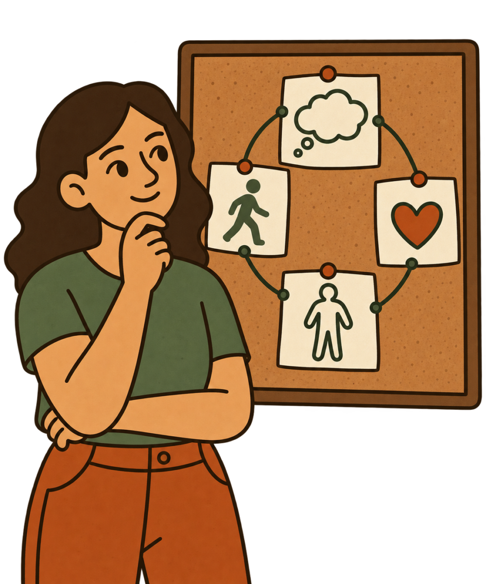 Woman thinking in front of a corkboard where a thought, a feeling, the body, and an action are pinned in a loop
